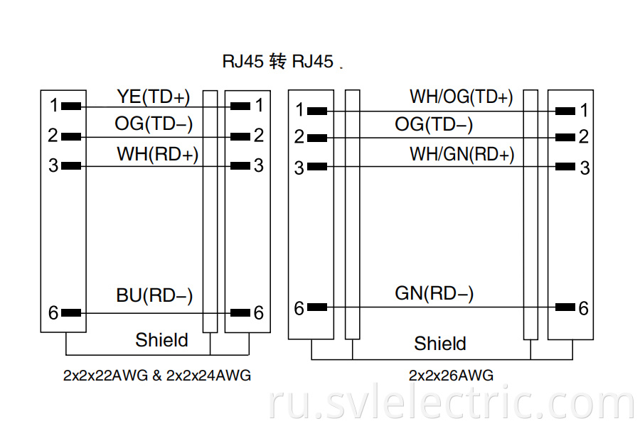 Rj45 Cat5 Connector cable